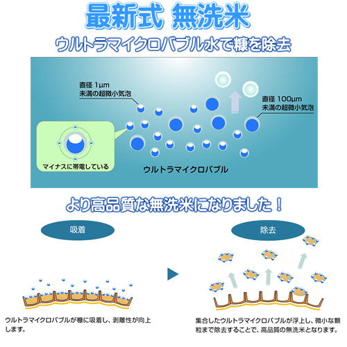 令和7年産 無洗米 もち米 20kg (5kg×4袋) 岡山県産 複数原料米 米 お米 送料無料 北海道・沖縄宛配送不可_1