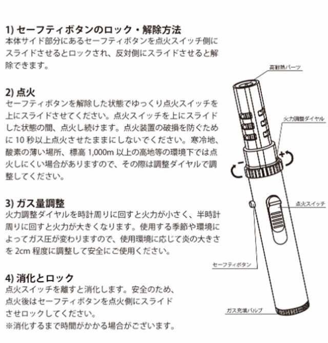 AS2OV アッソブ ポータブルスティックバーナー ブラックの通販はau PAY マーケット SUNDAY MOUNTAIN  (サンデーマウンテン) au PAY マーケット－通販サイト