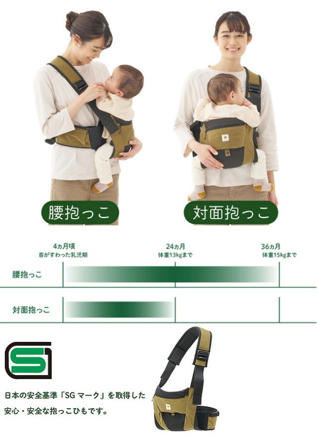 LOGOS ロゴス 抱っこひも(腰抱きタイプ)の通販は