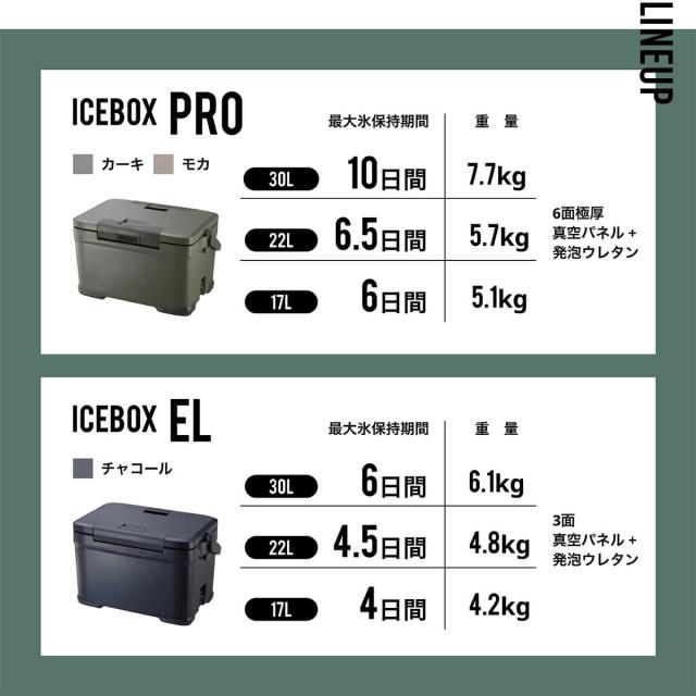 SHIMANO シマノ アイスボックスVL 22L_9
