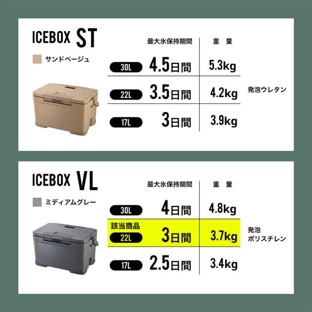 SHIMANO シマノ アイスボックスVL 22L_10