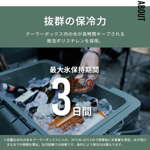 SHIMANO シマノ アイスボックスVL 22L_2