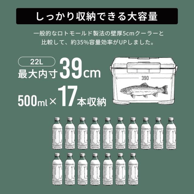 SHIMANO シマノ アイスボックスVL 22L_3