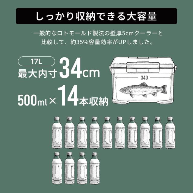 SHIMANO シマノ アイスボックスVL 17L_3