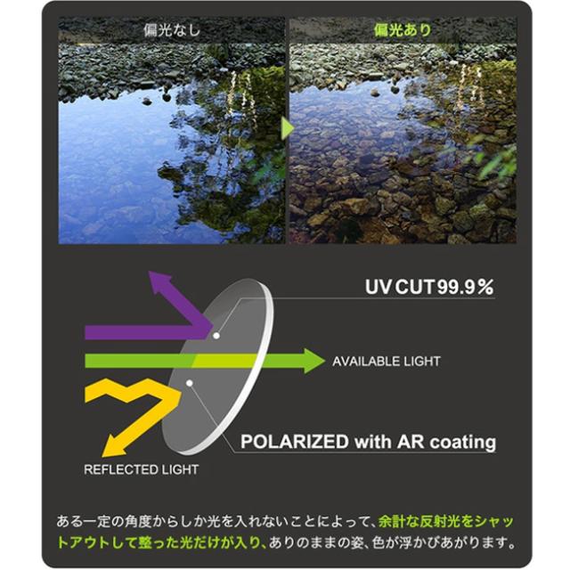 FLOAT アイスクリームソーダ マイア