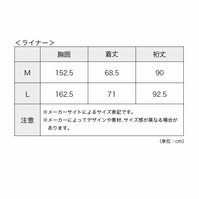 Columbia コロンビア パウダーケグ2リマスタードインターチェンジ