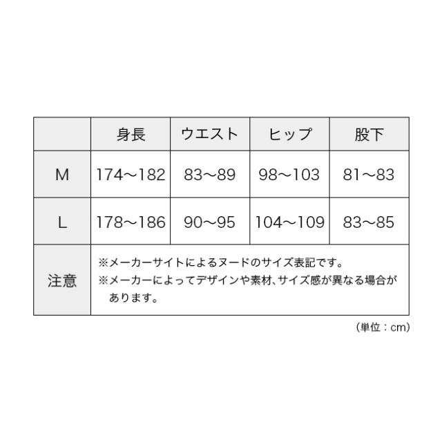 NORRONA ノローナ タモック ゴアテックスパフォーマンスシェルビブ メンズ 1229-23_12
