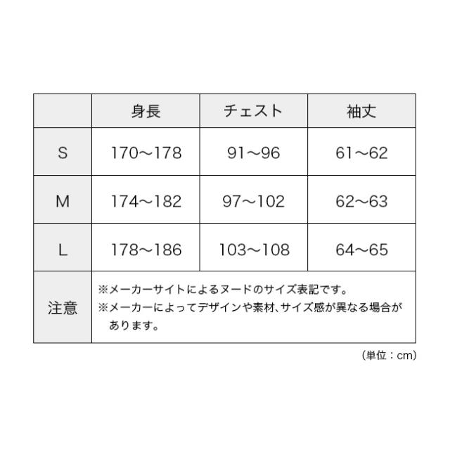 NORRONA ノローナ モーレ オクタジップフード メンズ 2018-24_13