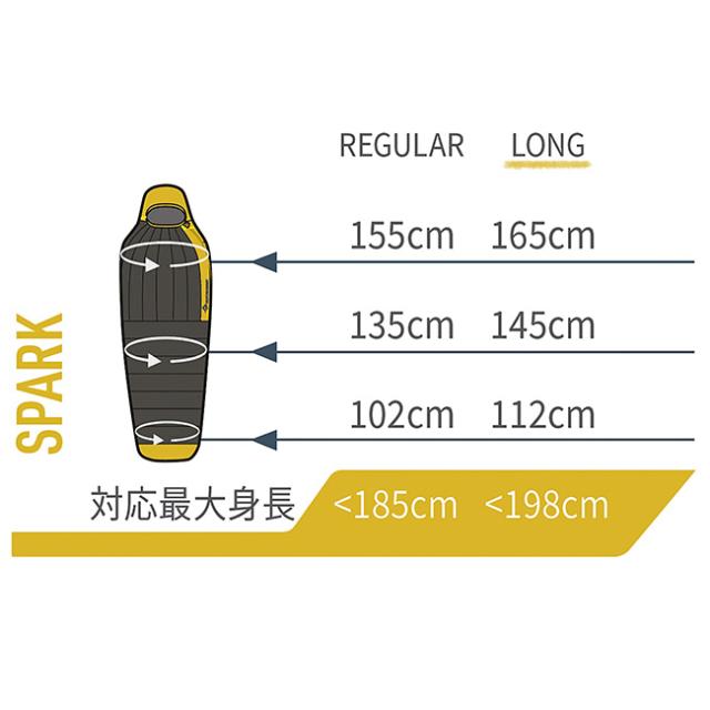 SEA TO SUMMIT シートゥサミット スパーク-18C ロング ST81455_3