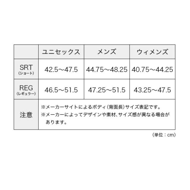 ARCTERYX アークテリクス エアリオス35バックパック_8