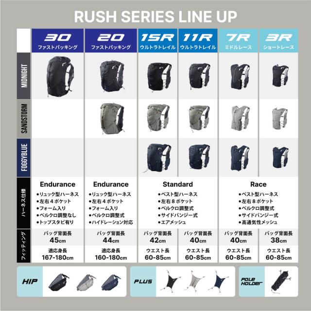 PaaGo WORKS パーゴワークス ラッシュ 30 RP601_16