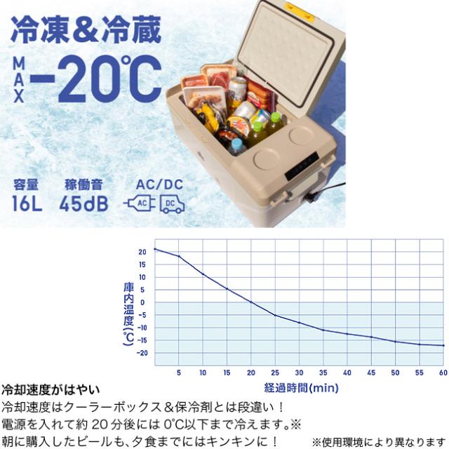 LOGOS ロゴス （野電）エレキャン・冷凍冷蔵庫 16-BF（-20℃/20℃） 74175097_2