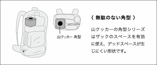 Uniflame ユニフレーム 山クッカー角型 3の通販はau Pay マーケット Sunday Mountain