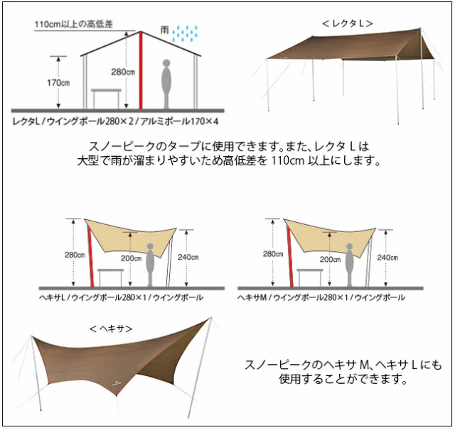 Snow Peak スノーピーク ウィングポール 280cm ポール Tp 001の通販はau Pay マーケット Sunday Mountain