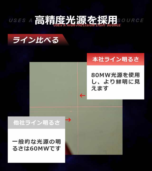 斜線照射][1年間保証][送料無料]レッドレーザー墨出し器/レーザー墨