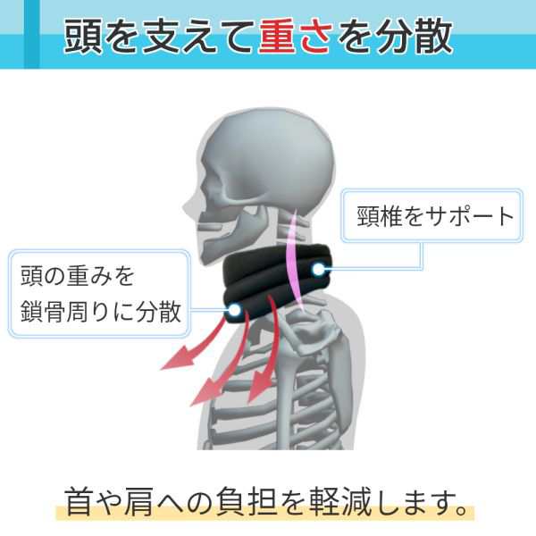 首 サポーター コルセット ネックサポーター 頸椎 頭 重い 肩 痛み 姿勢 固定 メッシュ スマホ首 ストレートネック デスクワーク 在宅ワーク  男女兼用 レディース メンズ 送料無料｜au PAY マーケット