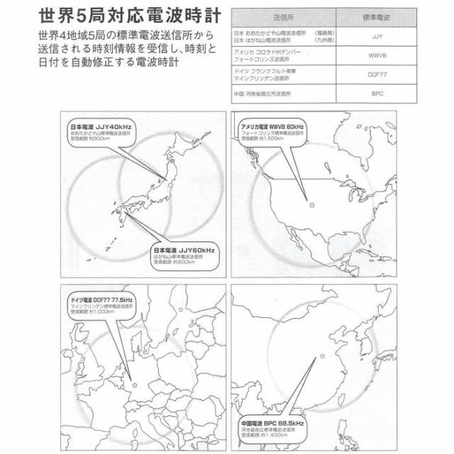 メンズ 腕時計 シチズン時計 Q&Q ソーラー 電波時計 MD08-204 ホワイト 電波 世界5局対応 東日本 西日本 アメリカ ドイツ 中国  受信可能