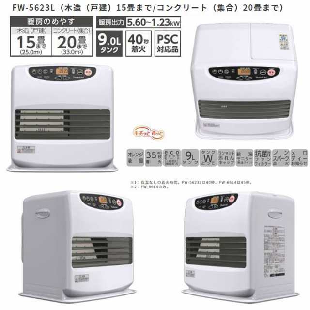 新品未開封送料込みです新品未開封　ダイニチ　 石油ファンヒーター FW-5623L(W)