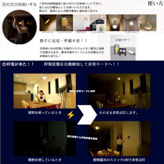 【3個セット】蓄電型LED電球 防災電球 停電時自動点灯ライト バッテリー 停電感知センサー内蔵 KS01N LED電球 60W E26口金型 ランタン_6