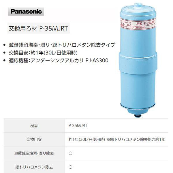 浄水器 整水器 交換カートリッジ パナソニック Panasonic 交換用ろ材 P