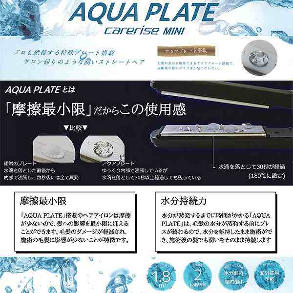 AQUA PLATE carerise MINI