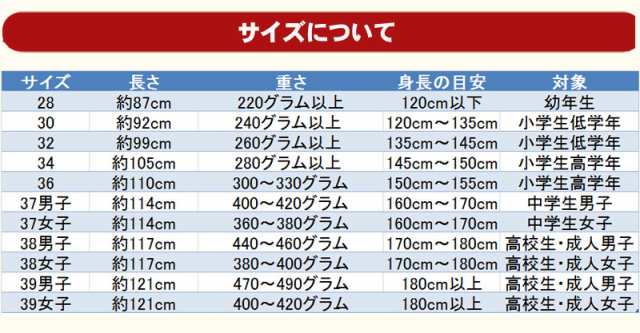 剣道 竹刀 36 35 34 32 28 30 SSP シール付 燻竹 炭化 上製 (白)剣豪