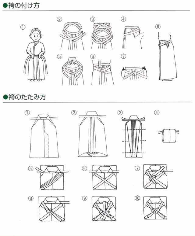 送料無料・送料込み】剣道袴 【日本製】武州正藍染袴10000番 湯通し済