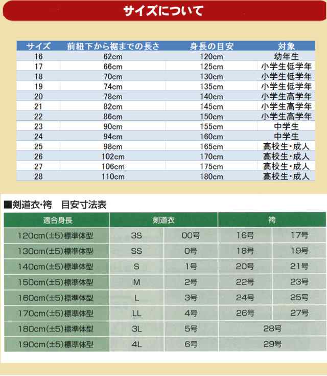 送料無料・送料込み】剣道袴 【日本製】武州正藍染袴10000番 剣道着