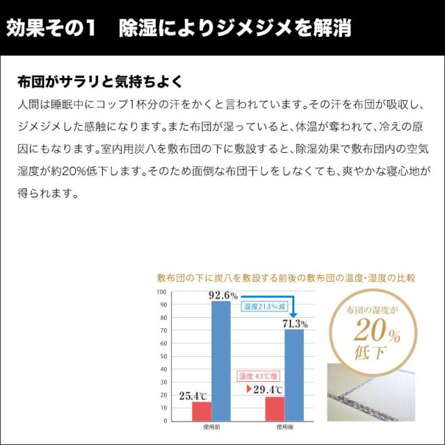 出雲屋 炭八 室内用調湿木炭（4袋セット）約45×45×7cm  約1.3kg 12L 備長炭の2倍以上 除湿 脱臭 半永久 湿気 靴箱 トイレ クローゼット 押入れ 台所 キッチン 結露 カビ すみはち スミハチ 日本製 正規品 送料無料_5