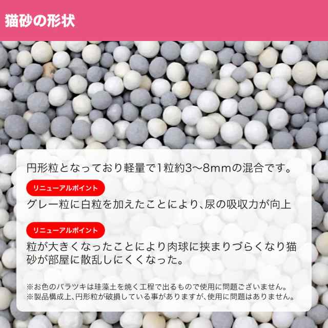 ネオプラスサンド Neo Plus Sand 5L 送料無用 猫砂 脱臭 乾燥 抗菌 撒き散らし防止 特許出願中 Etak ノンアスベストの通販はau  PAY マーケット - ジオマート au PAY マーケット店