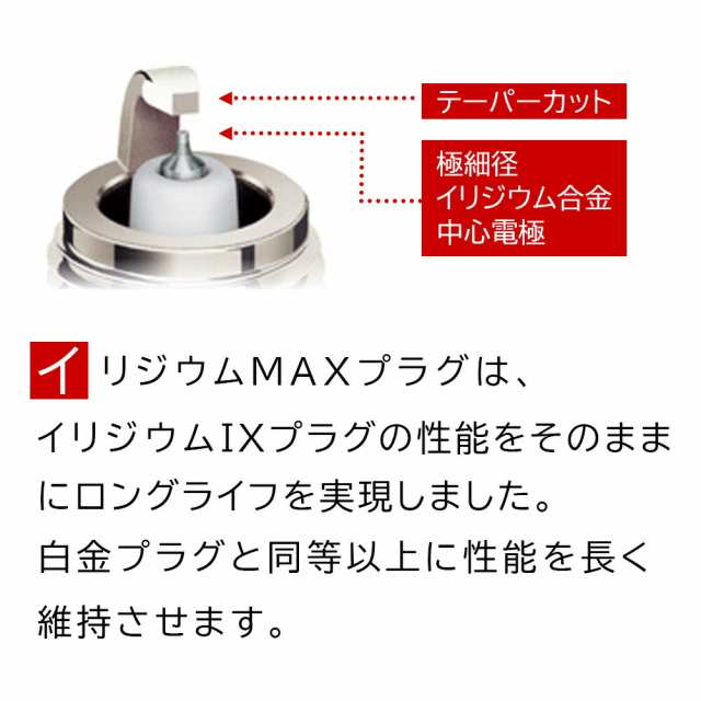 ティーダ C11 NC11 MAX プラグ イリジウム 4本 NGK 日本特殊陶業 2302