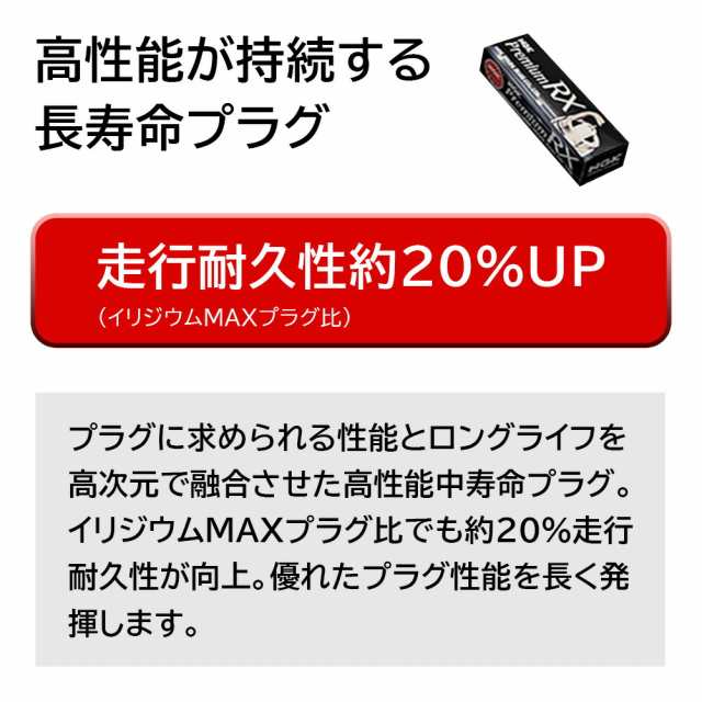 NGKプレミアムRXプラグ ホンダ N-BOXスラッシュ 型式JF1/JF2用 LKAR8ARX-PS (94207) 3本セット | 日本特殊陶業  イリジウムプラグ ルテニ