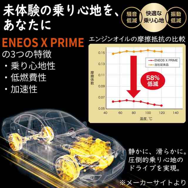 国内正規品】 エンジンオイル ENEOS X PRIME 5W-40 API:SN ACEA:C3 4L