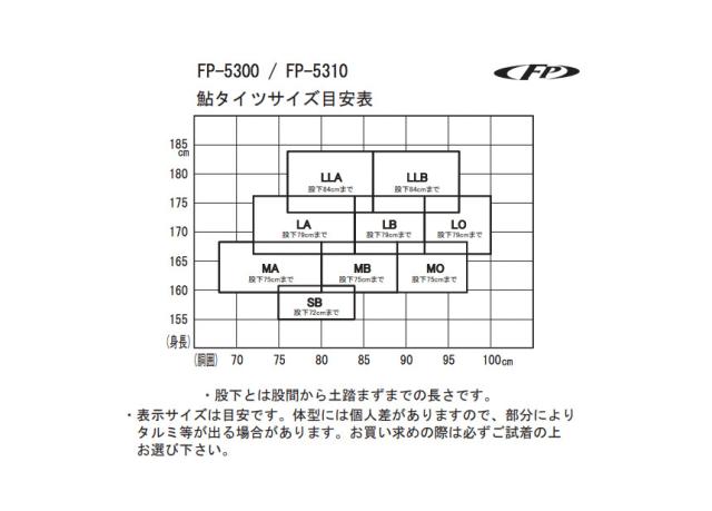 Xsell エクセル 鮎タイツ 1 5mm アユ Fp5310 クロロプレン ネオプレン9サイズ 送料無料 北海道 沖縄除く 高品質 の通販はau Pay マーケット ウエストコースト アウトドアshop
