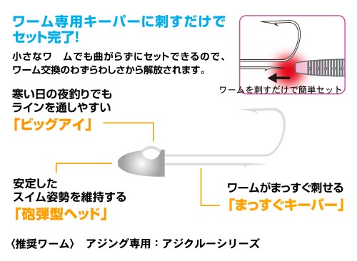 Hayabusa ハヤブサ アジング専用ジグヘッドアジまっすぐ Fs215の通販はau Pay マーケット ウエストコースト アウトドアshop