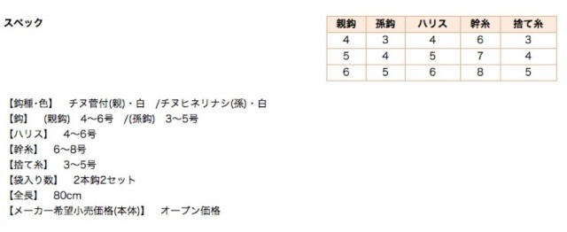 Hayabusa ハヤブサ ぶっこみ胴突き飲ませ 移動式 2段針 Hd300 釣り仕掛けの通販はau Pay マーケット ウエストコースト アウトドアshop