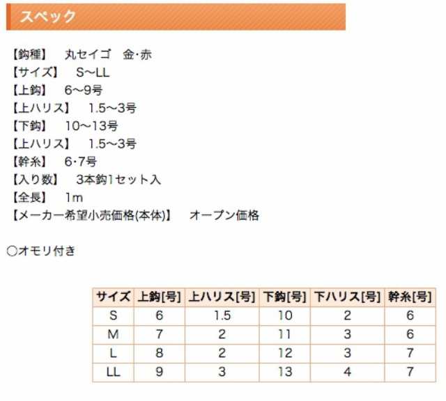 Hayabusa ハヤブサ 堤防ヒラメ 青物でも大丈夫 Ha181 釣り場直行便シリーズ完成仕掛けの通販はau Pay マーケット ウエストコースト アウトドアshop