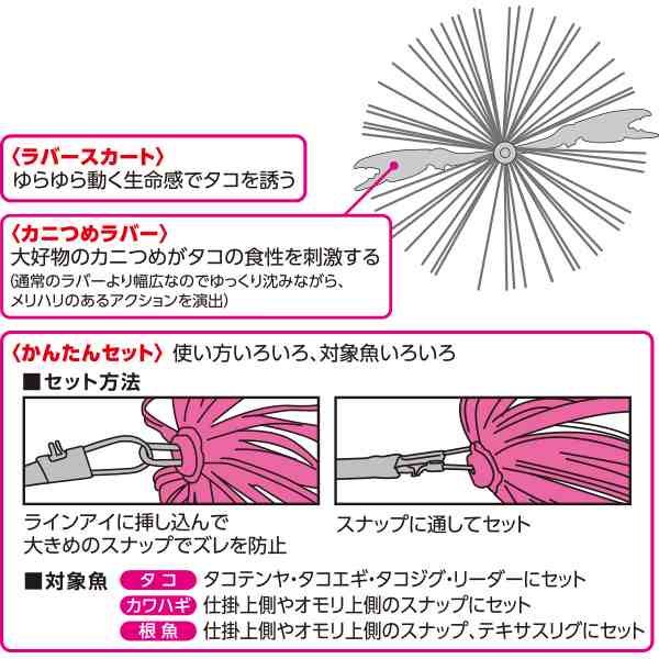 Hayabusa ハヤブサ 集寄 カニラバ タコのツボ Hr215 釣り仕掛けマダコ カワハギ 根魚の通販はau Pay マーケット ウエストコースト アウトドアshop