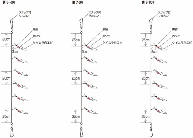 Hayabusa ハヤブサ 小アジ専科 ケイムラ白エビ Hs2 サビキ釣り仕掛けの通販はau Pay マーケット ウエストコースト アウトドアshop