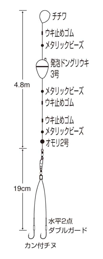 Sasame ササメ うきうき堤防太刀魚セット Mサイズ タチウオ釣り完成仕掛け W 666 直行仕掛けの通販はau Pay マーケット ウエストコースト アウトドアshop