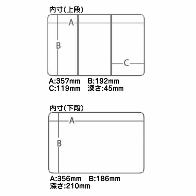 タックルボックス 釣り お得なセット MEIHO(メイホウ) VS-7070・BM-250Light×1・ルアーホルダー(BK)  タックルボックスセット の通販はau PAY マーケット - ウエストコースト アウトドアShop | au PAY マーケット－通販サイト