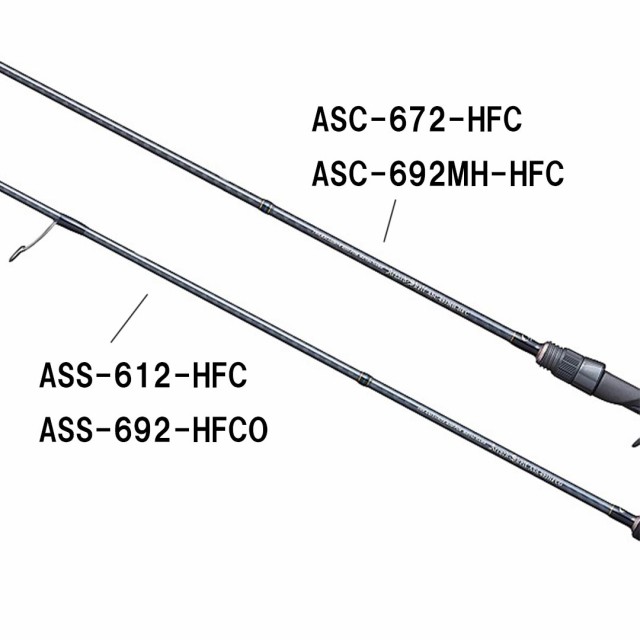 2種類選べる SLASH(スラッシュ) アーカードシェルフ ASC-672HFC