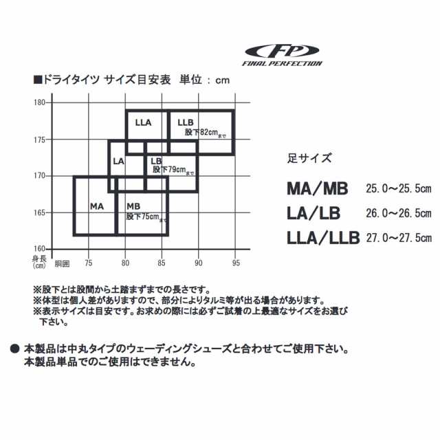 激安挑戦中 エクセル FP-5320 鮎タイツ 3mm ブラック×レッド LO