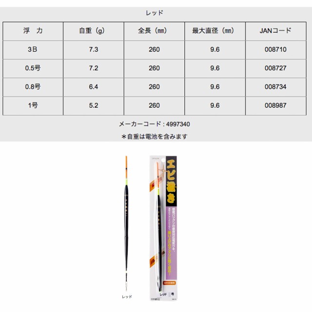 HIROMI/ヒロミ産業 エビ撒き(レッド) 非自立タイプ ウキ の通販はau