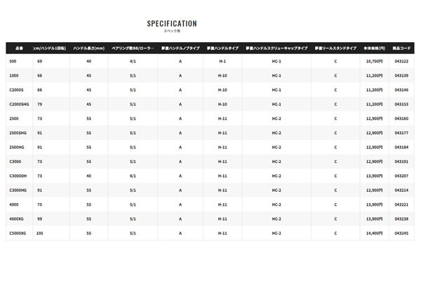 SHIMANO シマノ 21 NASCI/21ナスキー 4000XG スピニングリール の通販