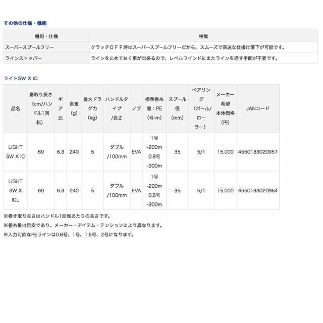 売れ筋半額 【新品】ダイワ 19LIGHT SW X IC | erational.com