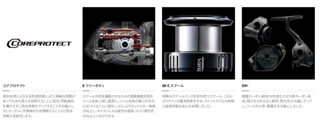 シマノSHIMANO 22ミラベル MIRAVEL 4000XG スピニングリール の通販は