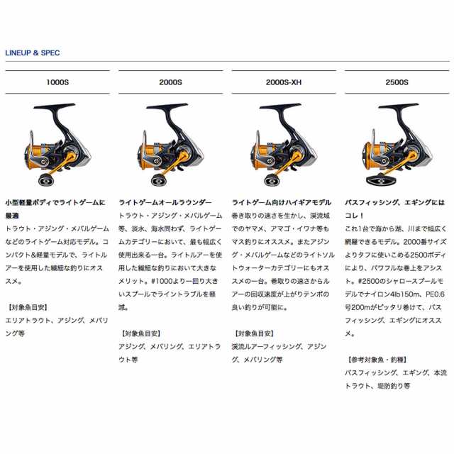 DAIWA ダイワ REVROS/レブロス 6000D-H スピニングリール ショアジギ