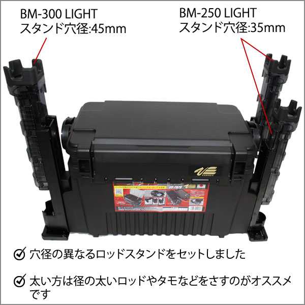 メイホウ タックルボックス セット 他 - その他