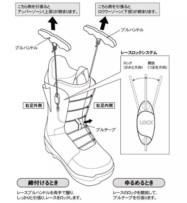 ラウズROUZE Optima RZ222Q メンズ・レディース スノーボードブーツの 